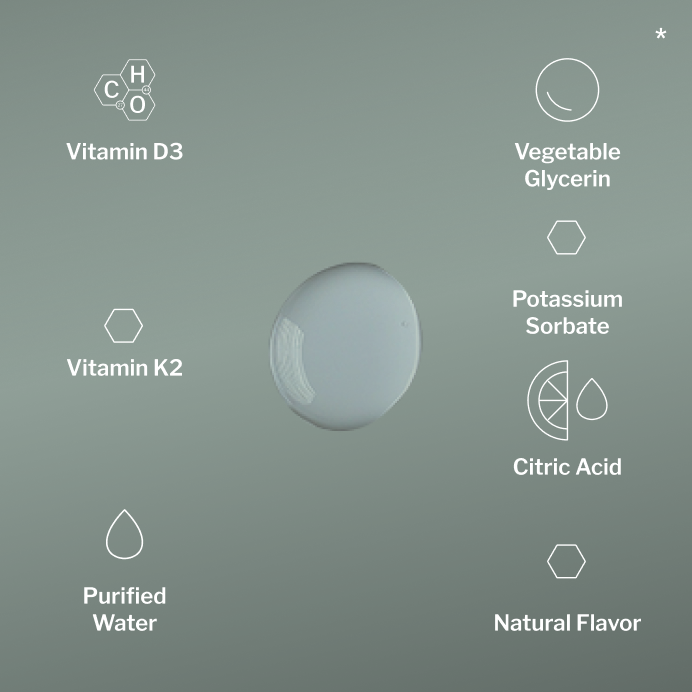 SugarMD D3 & K2 Vitamin Capsule