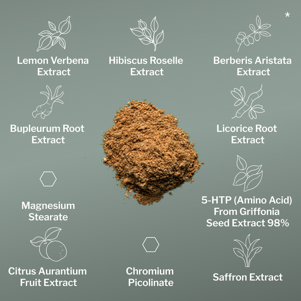 SugarMD Weight Loss Formula Fat Burner - 120 Capsules NEW FORMULA